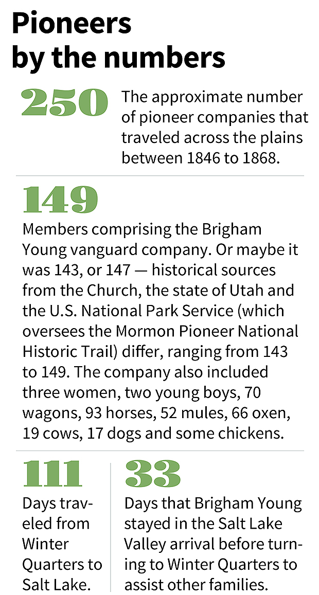 LDS News Nauvoo Mormon Pioneers.jpg